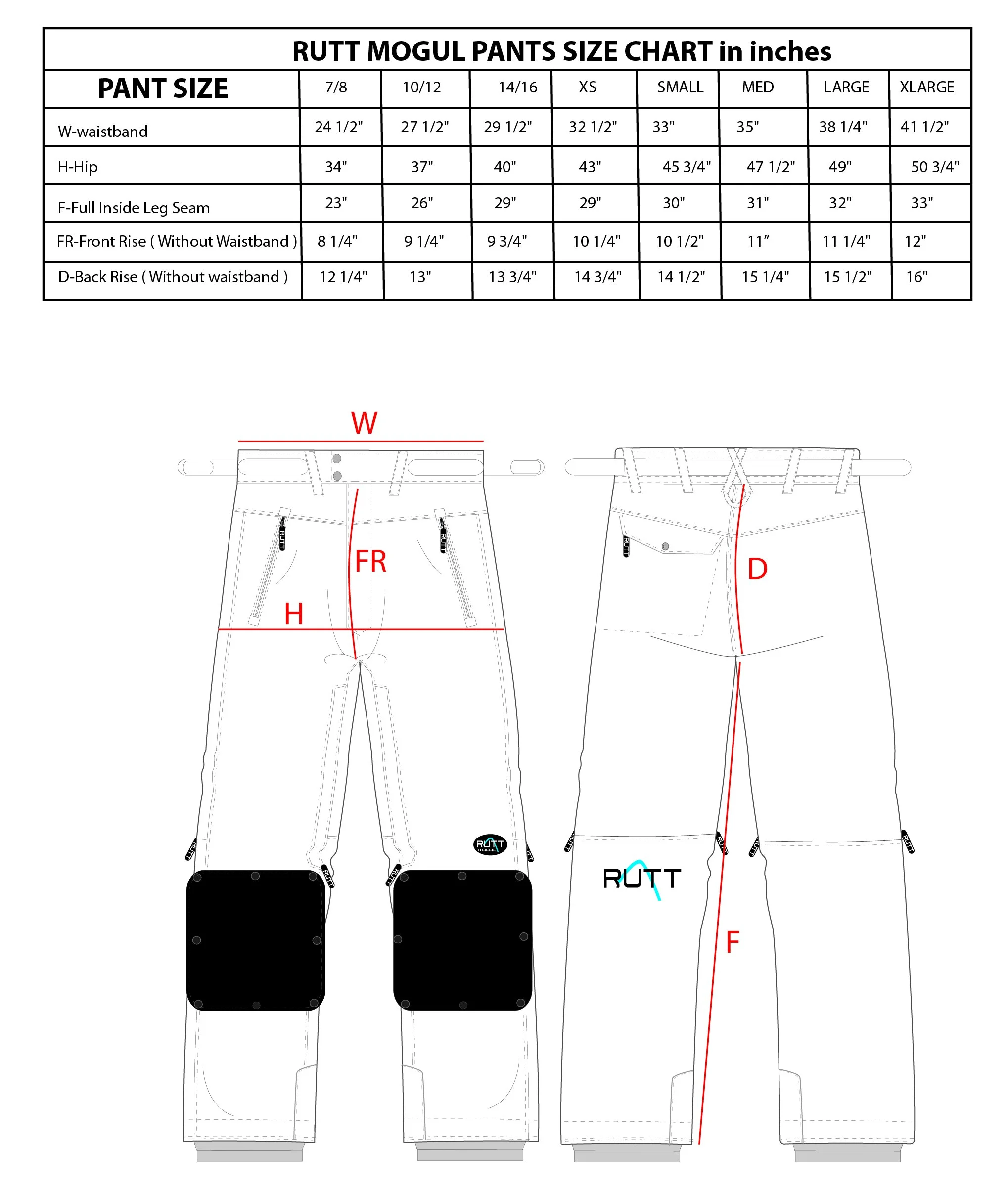 RUTT MOGUL スキーウエアパンツ新品未使用 Store — RUTT MOGUL PANTS